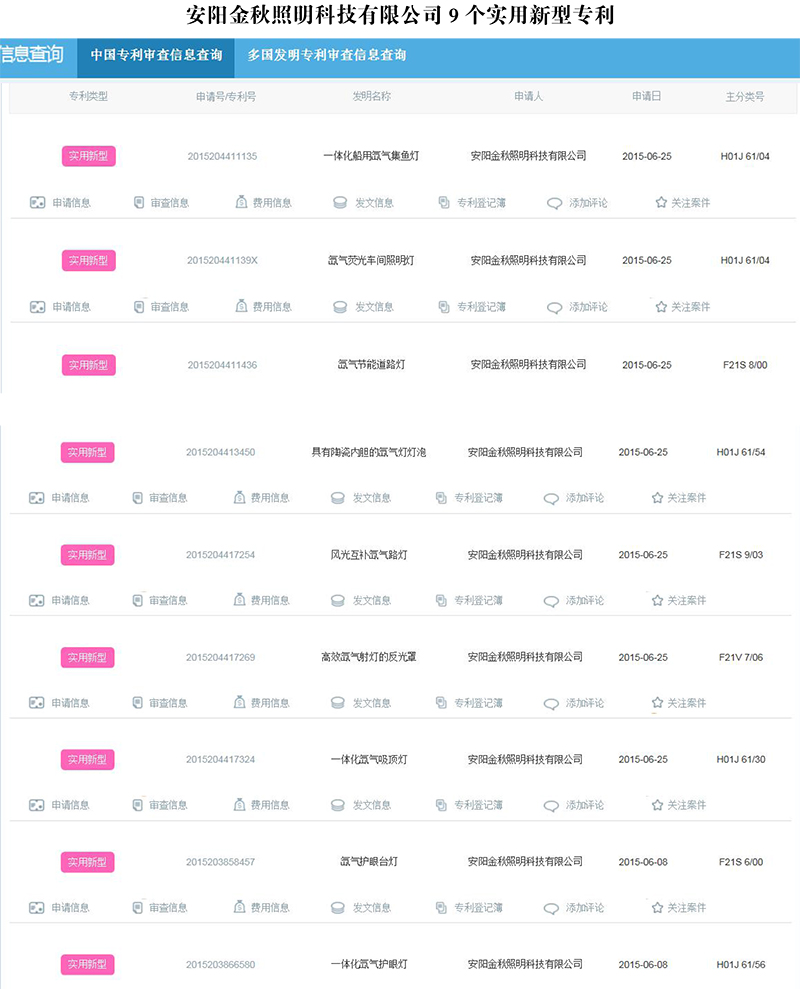 安陽金秋照明科技有限公司9個實用新型**